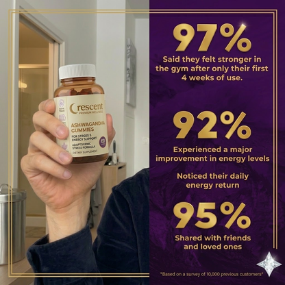 Your Coffee Replacement in One Gummy — 100% Natural